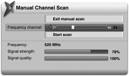manual scan